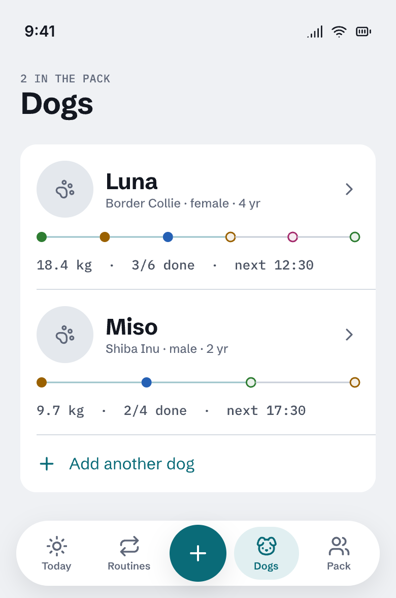 The Dogs screen: Luna and Miso, each with today's progress as a row of coloured dots, their weight, and when the next thing is due.